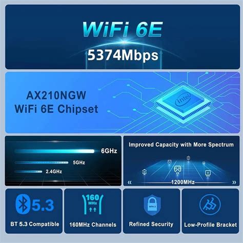Intel WiFi 6E AX210 Gig Product Specifications.